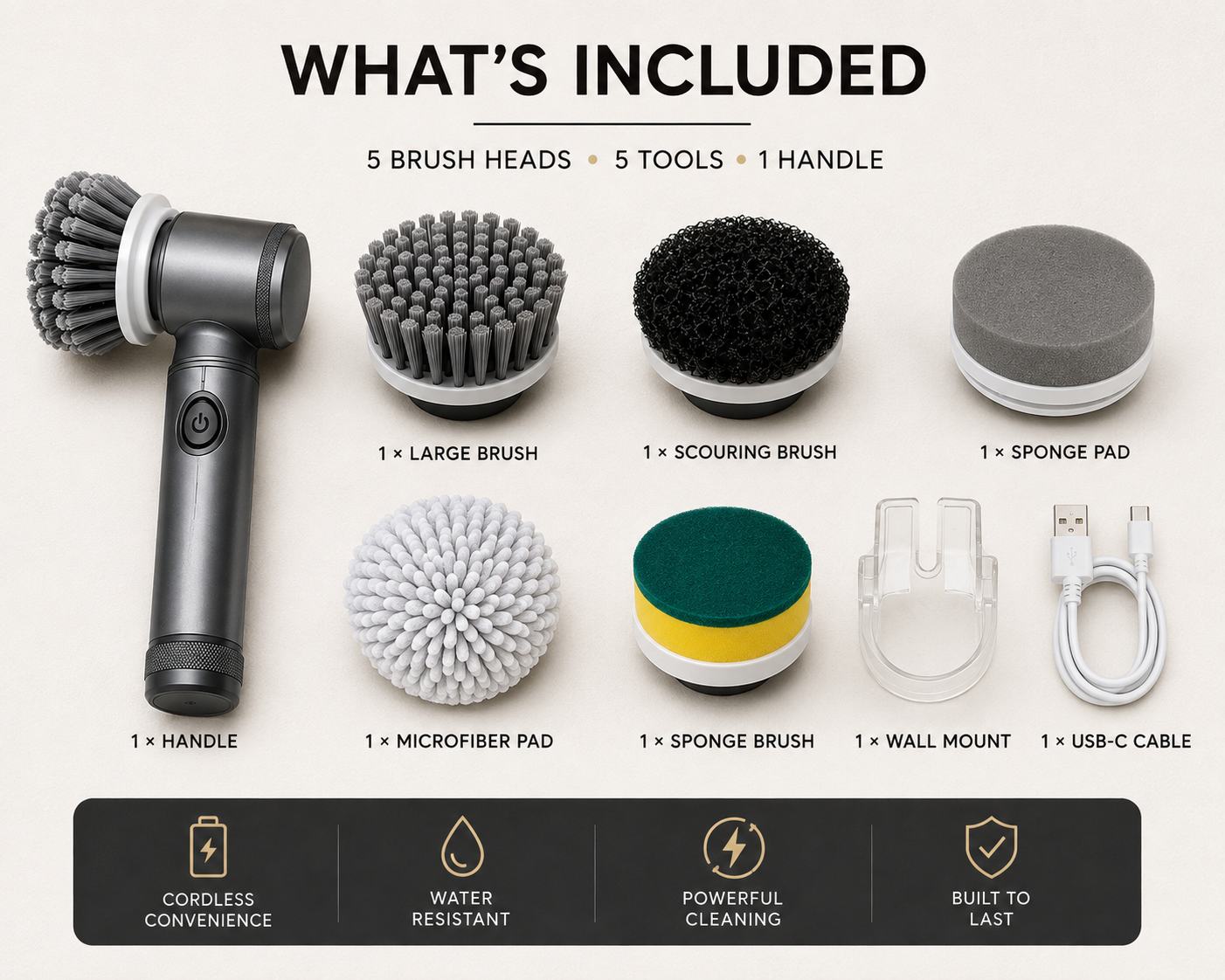 What's included: Rotaro handle, five brush heads, wall mount and charging cable